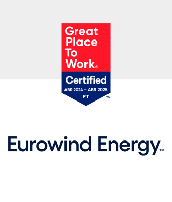 EUROWIND ENERGY THUMB