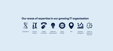 EWE Itcarreer Icons Jul23 Web